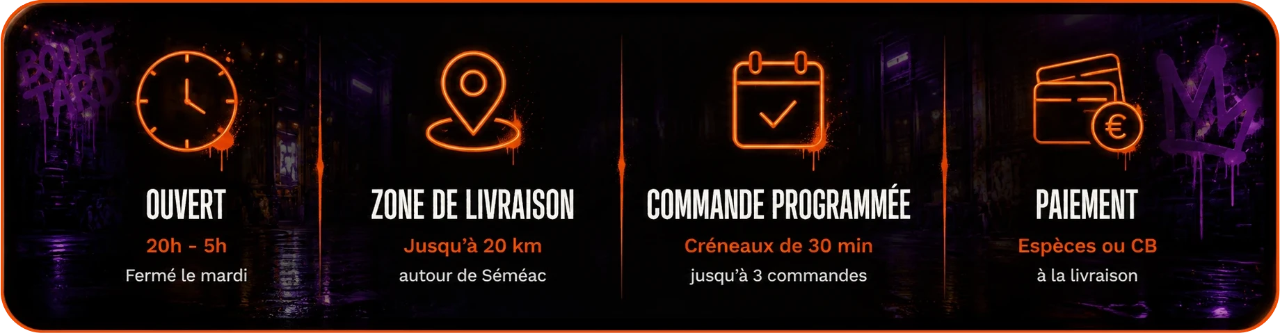 Ouvert 20h – 5h (Fermé le mardi). Zone de livraison jusqu'à 20 km autour de Séméac. Commande programmée par créneaux de 30 minutes, jusqu'à 3 commandes par créneau. Paiement en espèces ou par carte à la livraison.